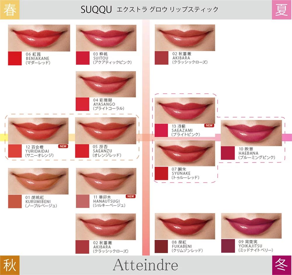 似合う口紅の色 パーソナルカラー診断 イメージコンサルティングは大阪のアタンドル